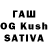 Каннабис SATIVA & INDICA Name Namerson
